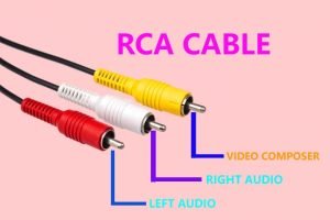 Connect Set top box from RCA Cable of Easy Cap device