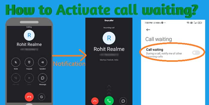 how-to-activate-call-waiting-in-airtel-jio-vi-2024